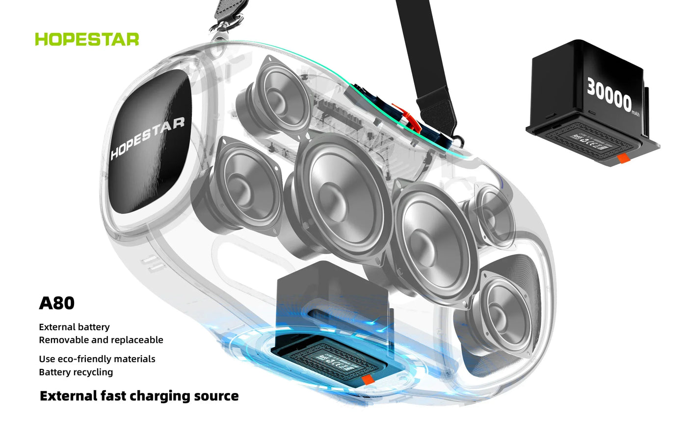 Hopestar A80 350W Wireless Subwoofer – Portable Bluetooth Speaker with Deep Bass, Outdoor Travel, Home Theatre, Loud Sound