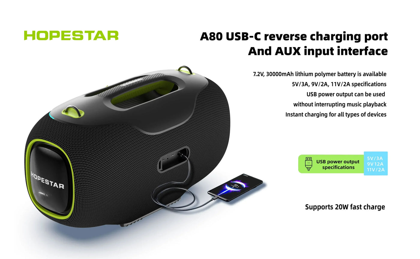 Hopestar A80 350W Wireless Subwoofer – Portable Bluetooth Speaker with Deep Bass, Outdoor Travel, Home Theatre, Loud Sound