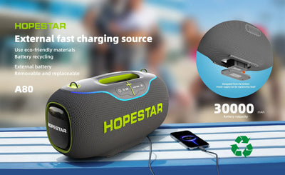 Hopestar A80 350W Wireless Subwoofer – Portable Bluetooth Speaker with Deep Bass, Outdoor Travel, Home Theatre, Loud Sound