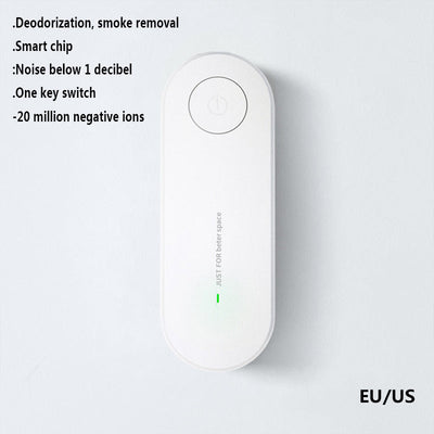 Mini Portable Anion Air Purifier & Ionizer | Dust, Smoke, and Odor Remover