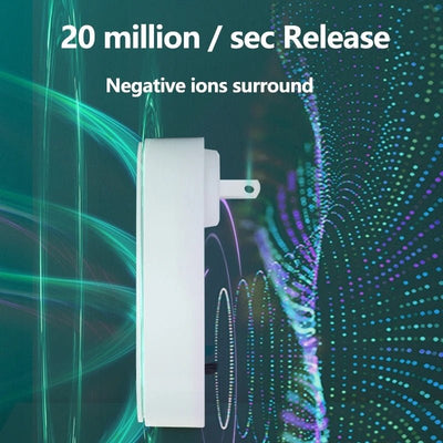Mini Portable Anion Air Purifier & Ionizer | Dust, Smoke, and Odor Remover