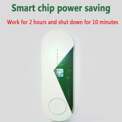 Mini Portable Anion Air Purifier & Ionizer | Dust, Smoke, and Odor Remover