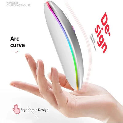 Rechargeable Wireless Mouse – Silent Click Dual Mode (Bluetooth + 2.4 GHz) LED Optical Mouse